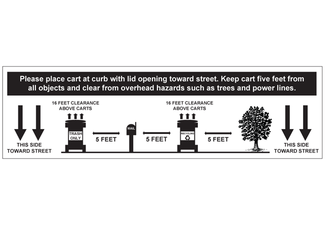 place cart toward street