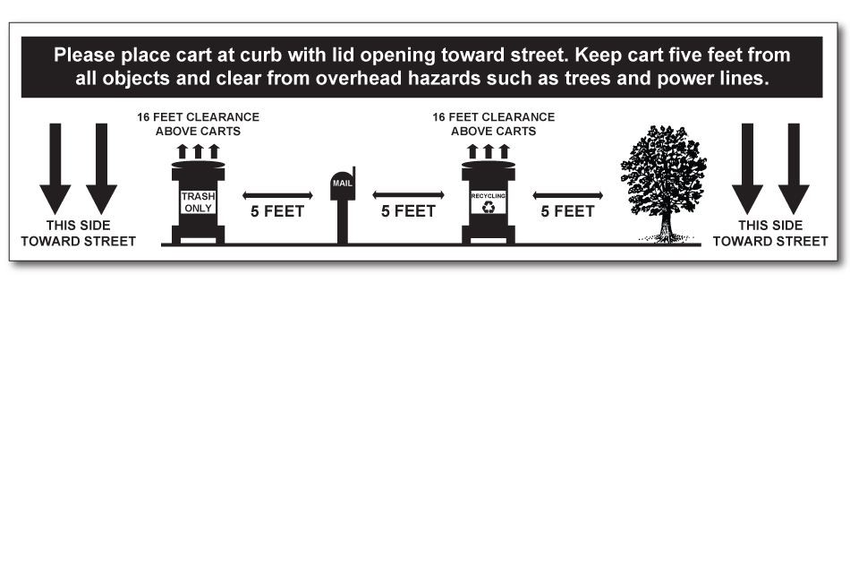 place-cart-toward-street-sticker