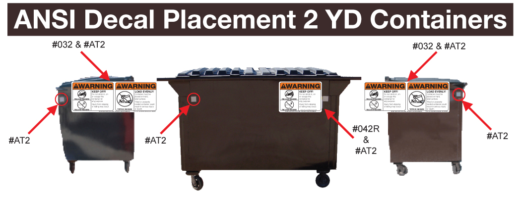 ansi-container-markings-2-yard-container